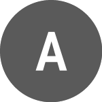 Logo di Alphabet (ABECD).