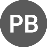 Logo di P/f Bakkafrost (BAKKAO).