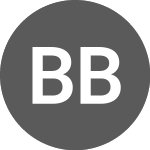 Logo di Banco BPM (BAMIM).