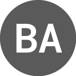 Logo di Betsson AB (BETSBS).