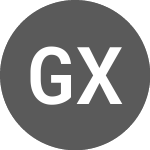 Logo di Global X ETF ICAV (BLCHD).