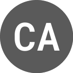 Logo di Camurus AB (CAMXS).