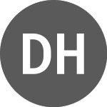 Logo di Delivery Hero (DHERD).