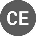 Logo di CTS Eventim AG & Co KGAA (EVDD).