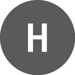 Logo di Hafnia (HAFNIO).