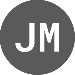 Logo di Jacquet Metals (JCQP).