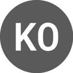 Logo di Kamux Oyj (KAMUXH).