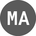 Logo di Magnora ASA (MGNO).