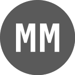 Logo di M6 Metropole Television (MMTP).