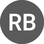 Logo di Roche Bobois (RBOP).