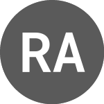 Logo di RTX A/S (RTXC).