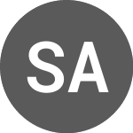 Logo di Sandvik AB (SANDS).