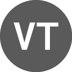 Logo di Vivoryon Therapeut (VVYA).