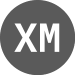 Logo di Xtrackers MSCI Pakistan ... (XBAKD).