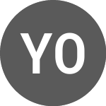 Logo di Yit Oyj (YITH).