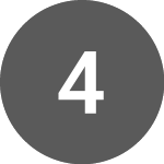 Logo di 4imprint (FOUR.GB).