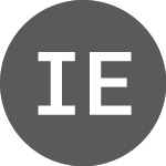 Logo di Invinity Energy Systems (IES).