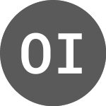 Logo di Oberon Investments (OBE).