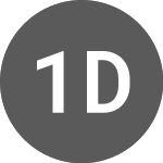 Logo di 1414 Degrees (14DO).