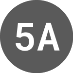 Logo di 5E Advanced Materials (5EADA).