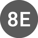Logo di 8IP Emerging Companies (8ECDA).