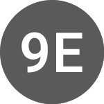 Logo di 92 Energy (92E).