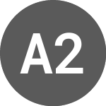 Logo di AFG 2020 1 Trust in Resp... (AF2HA).