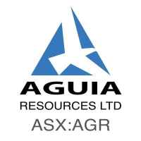 Logo di Aguia Resources (AGR).