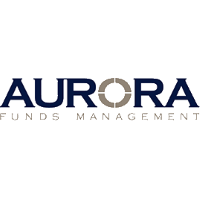 Logo di Aurora Global Income (AIB).
