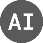 Logo di Almonty Industries (AII).