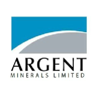 Logo di Argent Minerals (ARD).