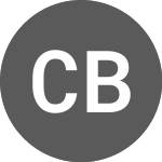 Logo di Control Bionics (CBLN).