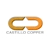 Logo di Castillo Copper (CCZ).
