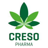 Logo di Creso Pharma (CPH).