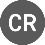 Logo di Cavalier Resources (CVRN).