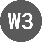 Logo di Warrants 31/03/2023 (CYQDE).