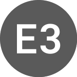Logo di East 33 (E33N).