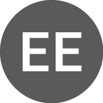 Logo di ENRG Elements (EELN).