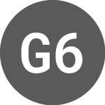 Logo di Group 6 Metals Lld (G6M).