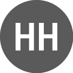 Logo di Hampton Hill Mining Nl (HHM).