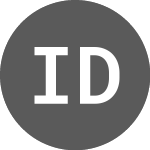 Logo di Integral Diagnostics (IDXN).