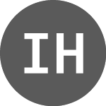 Logo di Impression Healthcare (IHLND).