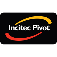 Logo di Incitec Pivot (IPL).