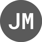 Logo di Jabiru Metals (JML).