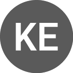 Logo di Kinetiko Energy (KKON).