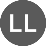 Logo di Loyal Lithium (LLIN).