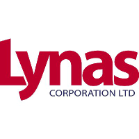 Logo di Lynas Rare Earths (LYC).