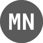 Logo di Mirabela Nickel (MBN).