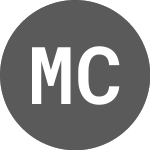 Logo di Murray Cod Australia (MCA).