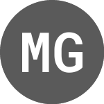 Logo di Melodiol Global Health (ME1DE).